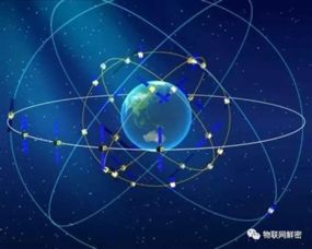 5G商用驅(qū)動(dòng)物聯(lián)網(wǎng)產(chǎn)業(yè)騰飛 技術(shù)研發(fā)與萬億規(guī)模前景
